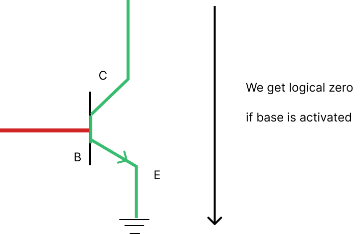 picture of open collector mechanism