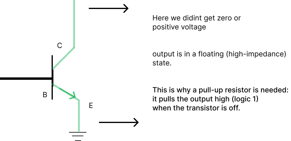 picture of open collector mechanism when no base trigger and how to solve it 