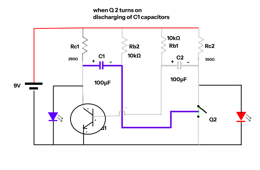 when Q2 transitor turn on discharging of capacitor
