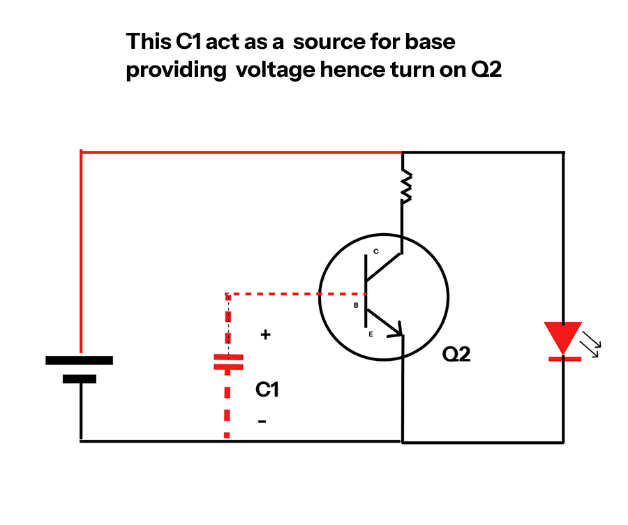 precise image to illustrate what this means, for better understanding Astablevibrator