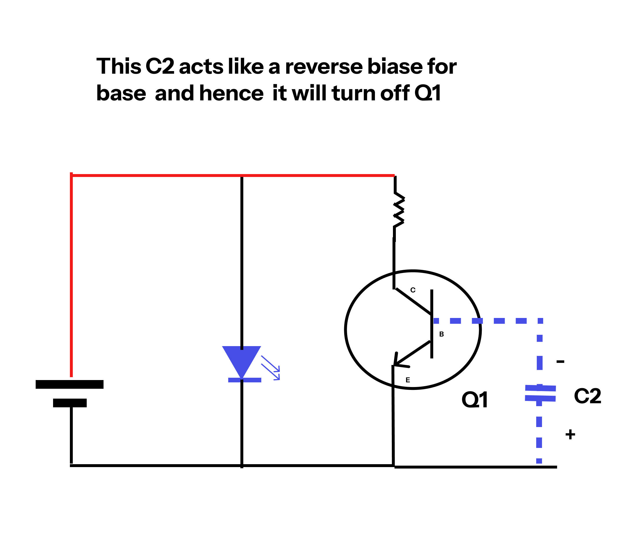 precise image to illustrate what this means, for better understanding Astablevibrator
